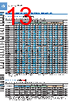 FD-R41 Datasheet HTML 13Page - List of Unclassifed Manufacturers 