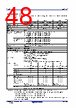 R5F104FCAFP Datasheet HTML 48Page - Renesas Technology Corp 