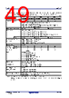R5F104FCAFP Datasheet HTML 49Page - Renesas Technology Corp 