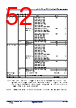 R5F104FCAFP Datasheet HTML 52Page - Renesas Technology Corp 