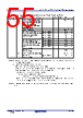 R5F104FCAFP Datasheet HTML 55Page - Renesas Technology Corp 