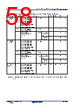 R5F104FCAFP Datasheet HTML 58Page - Renesas Technology Corp 