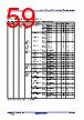 R5F104FCAFP Datasheet HTML 59Page - Renesas Technology Corp 