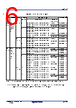 R5F104FCAFP Datasheet HTML 6Page - Renesas Technology Corp 
