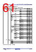 R5F104FCAFP Datasheet HTML 61Page - Renesas Technology Corp 