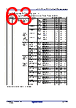 R5F104FCAFP Datasheet HTML 63Page - Renesas Technology Corp 