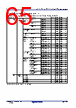 R5F104FCAFP Datasheet HTML 65Page - Renesas Technology Corp 