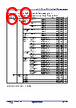 R5F104FCAFP Datasheet HTML 69Page - Renesas Technology Corp 