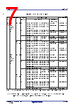 R5F104FCAFP Datasheet HTML 7Page - Renesas Technology Corp 