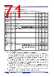 R5F104FCAFP Datasheet HTML 71Page - Renesas Technology Corp 