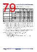 R5F104FCAFP Datasheet HTML 79Page - Renesas Technology Corp 