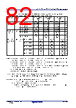 R5F104FCAFP Datasheet HTML 82Page - Renesas Technology Corp 