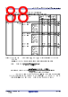 R5F104FCAFP Datasheet HTML 88Page - Renesas Technology Corp 