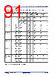 R5F104FCAFP Datasheet HTML 91Page - Renesas Technology Corp 
