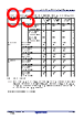 R5F104FCAFP Datasheet HTML 93Page - Renesas Technology Corp 