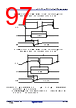 R5F104FCAFP Datasheet HTML 97Page - Renesas Technology Corp 
