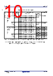R5F104FCAFP Datasheet HTML 10Page - Renesas Technology Corp 