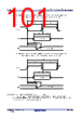 R5F104FCAFP Datasheet HTML 101Page - Renesas Technology Corp 