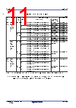 R5F104FCAFP Datasheet HTML 11Page - Renesas Technology Corp 