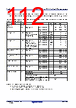 R5F104FCAFP Datasheet HTML 112Page - Renesas Technology Corp 