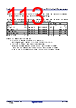R5F104FCAFP Datasheet HTML 113Page - Renesas Technology Corp 