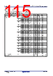 R5F104FCAFP Datasheet HTML 115Page - Renesas Technology Corp 