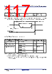 R5F104FCAFP Datasheet HTML 117Page - Renesas Technology Corp 