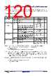 R5F104FCAFP Datasheet HTML 120Page - Renesas Technology Corp 