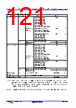 R5F104FCAFP Datasheet HTML 121Page - Renesas Technology Corp 