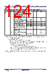 R5F104FCAFP Datasheet HTML 124Page - Renesas Technology Corp 