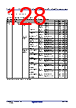 R5F104FCAFP Datasheet HTML 128Page - Renesas Technology Corp 