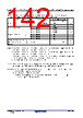 R5F104FCAFP Datasheet HTML 142Page - Renesas Technology Corp 