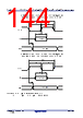 R5F104FCAFP Datasheet HTML 144Page - Renesas Technology Corp 