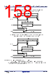 R5F104FCAFP Datasheet HTML 158Page - Renesas Technology Corp 
