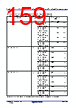 R5F104FCAFP Datasheet HTML 159Page - Renesas Technology Corp 