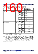 R5F104FCAFP Datasheet HTML 160Page - Renesas Technology Corp 