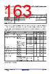 R5F104FCAFP Datasheet HTML 163Page - Renesas Technology Corp 