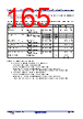 R5F104FCAFP Datasheet HTML 165Page - Renesas Technology Corp 