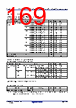 R5F104FCAFP Datasheet HTML 169Page - Renesas Technology Corp 