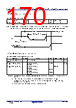 R5F104FCAFP Datasheet HTML 170Page - Renesas Technology Corp 
