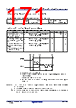 R5F104FCAFP Datasheet HTML 171Page - Renesas Technology Corp 