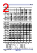 R5F104FCAFP Datasheet HTML 2Page - Renesas Technology Corp 