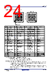 R5F104FCAFP Datasheet HTML 24Page - Renesas Technology Corp 