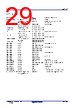 R5F104FCAFP Datasheet HTML 29Page - Renesas Technology Corp 