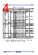 R5F104FCAFP Datasheet HTML 4Page - Renesas Technology Corp 