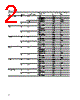HLMP-C323-R0000 Datasheet HTML 2Page - Agilent(Hewlett-Packard) 