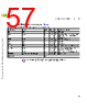 Q5Q3ARCH-RM/D Datasheet HTML 57Page - NXP Semiconductors 