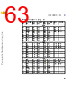 Q5Q3ARCH-RM/D Datasheet HTML 63Page - NXP Semiconductors 