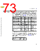 Q5Q3ARCH-RM/D Datasheet HTML 73Page - NXP Semiconductors 