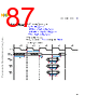 Q5Q3ARCH-RM/D Datasheet HTML 87Page - NXP Semiconductors 